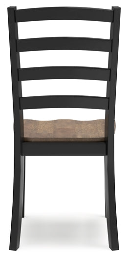 Wildenauer Dining Chair (Set of 2)